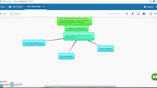 Mind Mapping on Bubbl.us