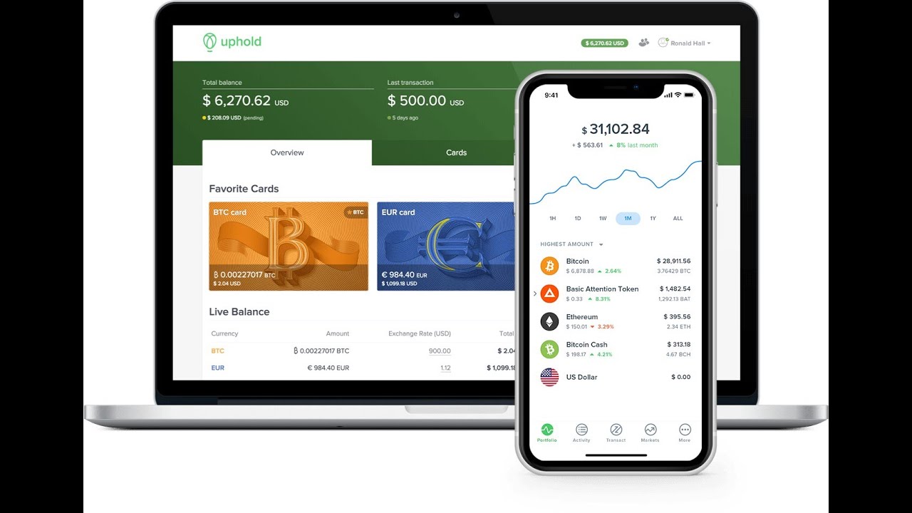 Aprende a hacer TRAIDING en Uphold y Gana DINERO con esta Estrategia