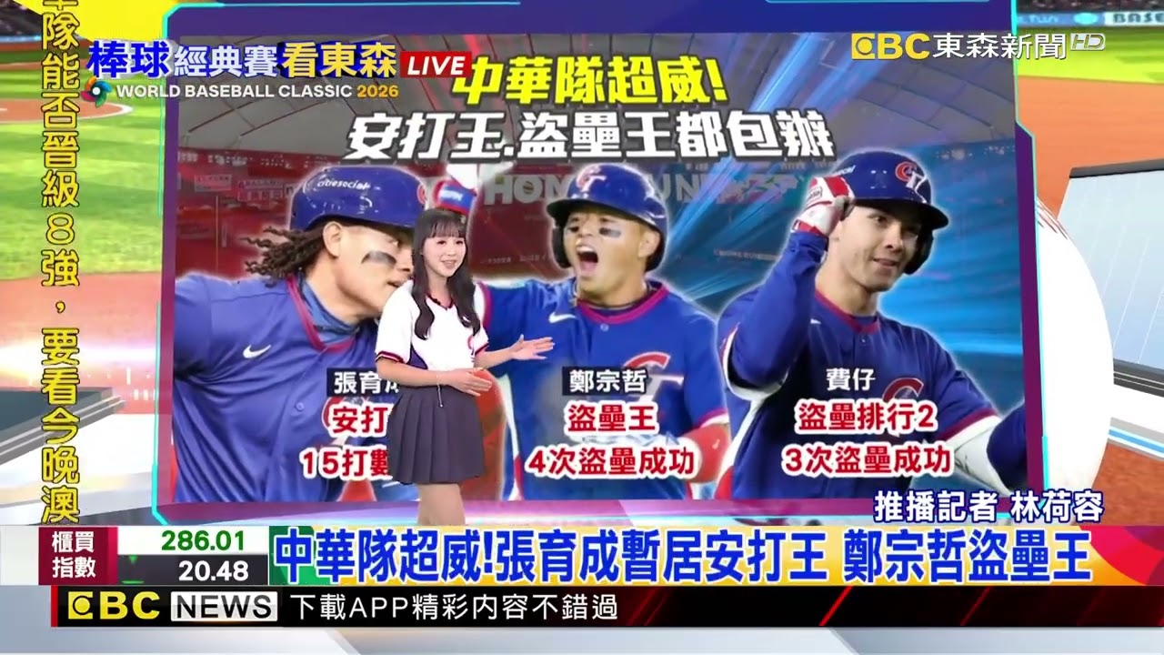 中華隊「恐韓症」成過去式！韓媒：別再說台弱@newsebc