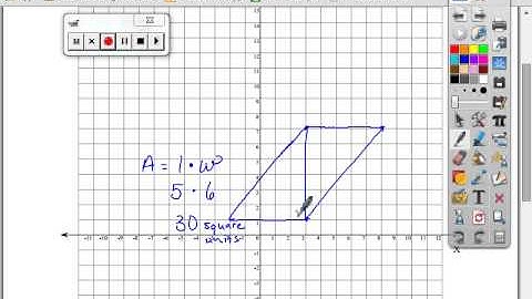 Module 5 Lesson 1 Area of Parallelograms