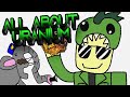 All About Uranium!