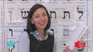 Twebrew School Hebrew Lessons 19 & 20