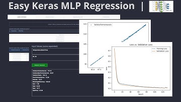 Redes Neurais Sem Mistérios: Aprenda a Criar a Sua em Poucos Passos!