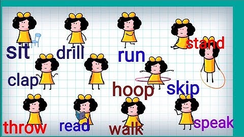 action words  Class 2 I am Perfect Unit 3B APSCERT
