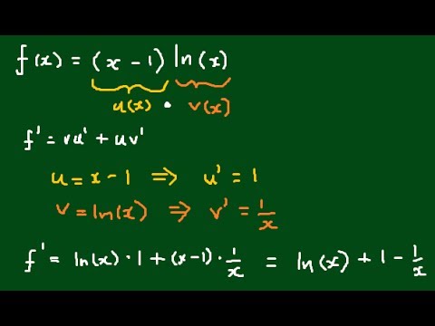 What is the derivative of ln(3x)?