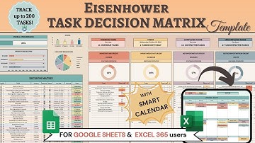 Eisenhower Matrix Template Demo- Google Sheets & Excel - How to Prioritize & Manage Tasks like a Pro