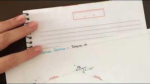 Como calcular a superelevação?