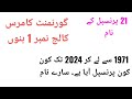 1971 سے لے کر 2024 تک کون کون پرنسپل آیا ہے ||        کون کون کامرس کالج کا پرنسپل رہ چکا ہے