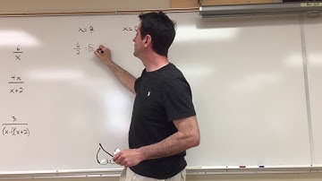 Chpt. 6.1: Rational Expressions pt 1
