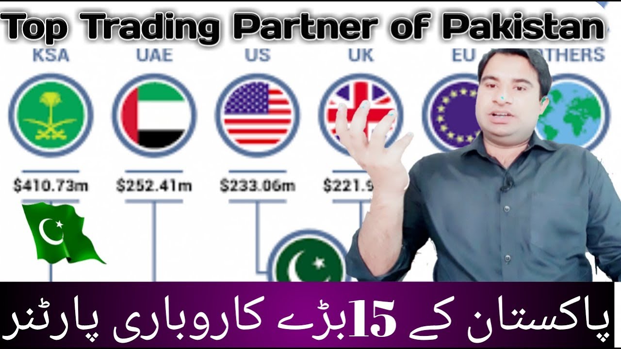 Top 15 Trading Partners of Pakistan_Top Importers of Pakistani Products & Services in Urdu 2017 Top 15 Trading Partners of Pakistan_Top Importers of Pakistani Products & Services in Urdu 2017