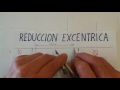 Reduccion excentrica en cañeria PKT