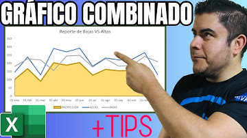 📈 Cómo hacer un GRÁFICO COMBINADO en Excel (líneas, áreas + tips que no conocías)