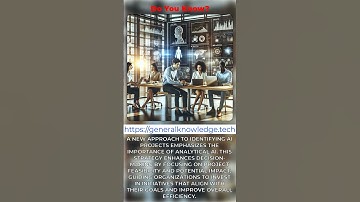 "Optimize AI Project Selection: Harnessing Analytical AI for Efficiency and Impact"