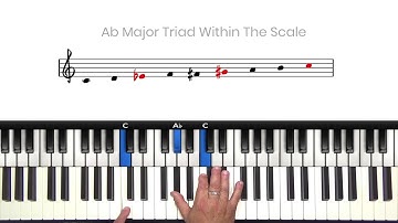 Diminished Chords In Jazz Piano | Diminished Scale Piano Tricks