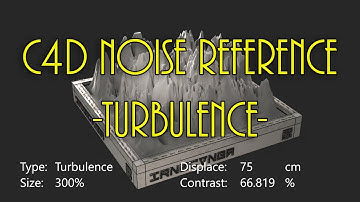 C4D Noise Reference 23: Turbulence