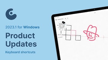 Product Updates – 2023.1 for Windows Keyboard Shortcuts