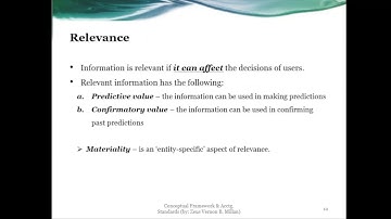 CFAS - Conceptual Framework for Financial Reporting