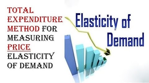 Business Economics||Measurement of Price Elasticity of Demand||Total Expenditure Method