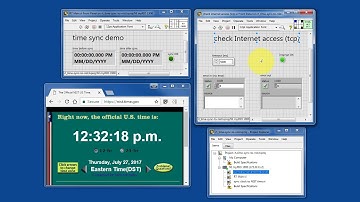 LabVIEW code: Synchronize the system clock to a NIST time source (expected results)