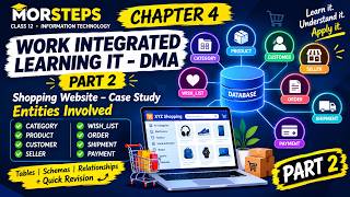 Work Integrated Learning IT – DMA | Chapter 4 | Part 2 | Shopping Website Entities 🔥 | MORSTEPS