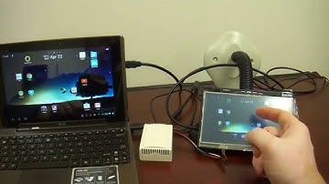 FYI Review of the External HDMI monitor USB Touch screen control for Android tablet