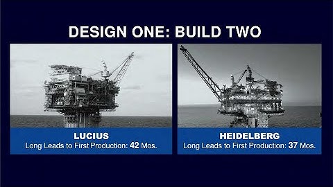 Managing Construction/Commissioning/Startup Transitions