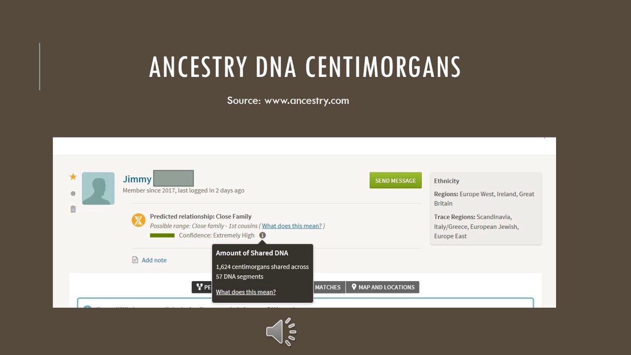 Ancestry Centimorgans Chart