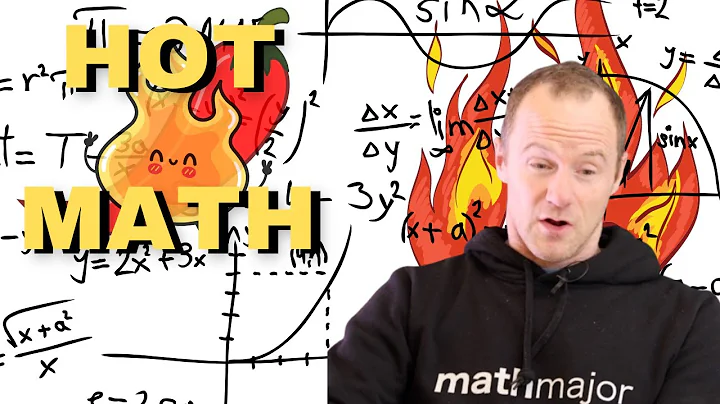 The ultimate math challenge. Spicy food+math probl...