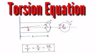 Torsion equation/ derivation of torsion equation.
