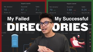 Exposing My Failed vs. Successful Programmatic Directory Sites