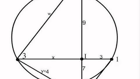 Geometry Project: 10.6 - Segment Lengths of Circles