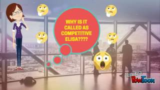 COMPETITIVE ELISA