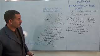 الوحدة الخامسة  دور البروتينات في الإتصال العصبي النشاط 1  آلية النقل المشبكي