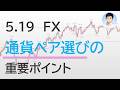 5.19 FX デイトレード速報【くぅコーチ】