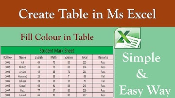 How to Create Marksheet in Excel simple and Easy Way