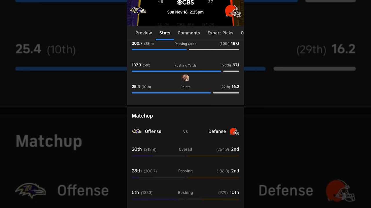 «Кливленд Браунс» против «Балтимор Рэйвенс», 11-я неделя НФЛ, бесплатная информация о ставках на ...