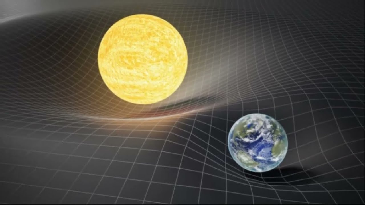 Spacetime - A simplified explanation of one of the branches of the theory of relativity.