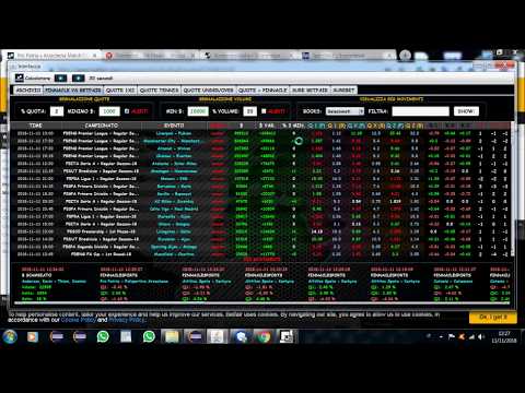 Software comparatore: oddsmatcher,