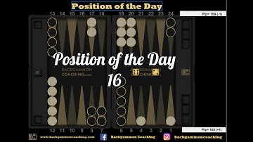 Backgammon Position of the Day: 16 - Duplication Power