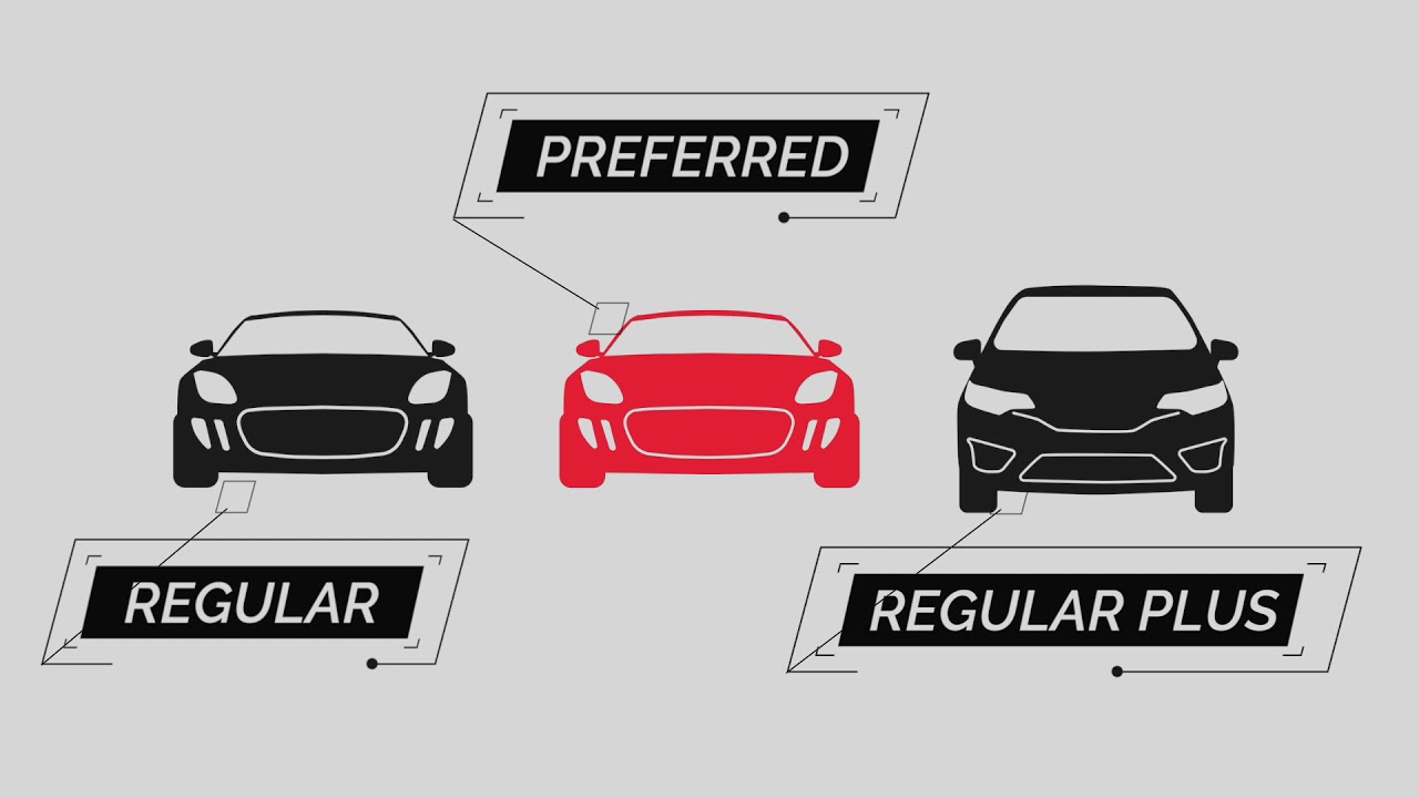 Different Car Types YouTube