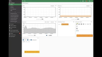 Fortigate Firewall: Site-to-Site VPN (policy base VPN)