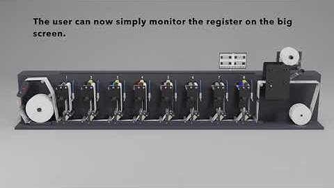 AccuView - Online Magnified Register mark web view for Flexi & rotogravure machines (Multicamera)