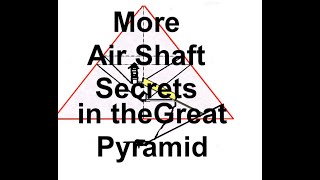 Air Shaft Prophecies from the Great Pyramid | TheGreatPyramidAIP