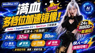 MiniMax H3 Full-Throttle Multi-Level Acceleration Image! Handles Everything from 24G to 80G+, Tri...