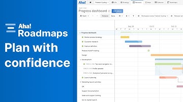 Aha! Roadmaps | Plans overview