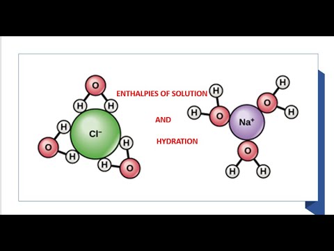 A level Chemistry - Enthalpies of solution and Hydration - YouTube
