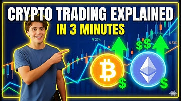 Crypto Trading Explained in 3 Minutes: Breakouts, Pullbacks, Reversals