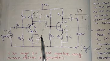 R C coupled transistor amplifier.