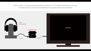 Bộ Nối Âm Thanh Optical Sang Av Hãng Fiio D3 Giá Rẻ Tại Khánh Hòa, Thiết Bị Nối Chuyển Âm Thanh