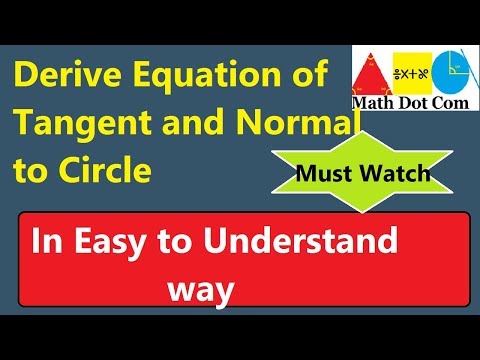 HOW TO Derive Equation of Tangent and Normal to Circle (Conic Sections) | Math Dot Com